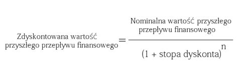 zdyskontowane przepływy pieniężne wzór.